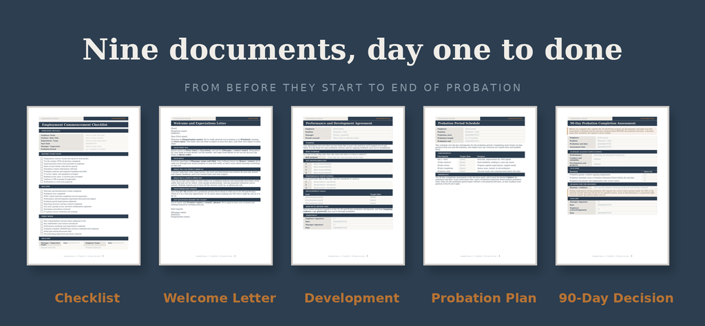 Employee Onboarding & Probation Pack | Fair Work | Editable Word Templates