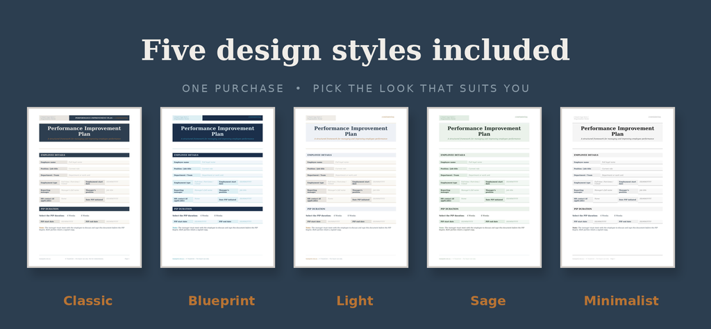 Performance Improvement Plan Template Pack | Editable Word Document | Australian HR
