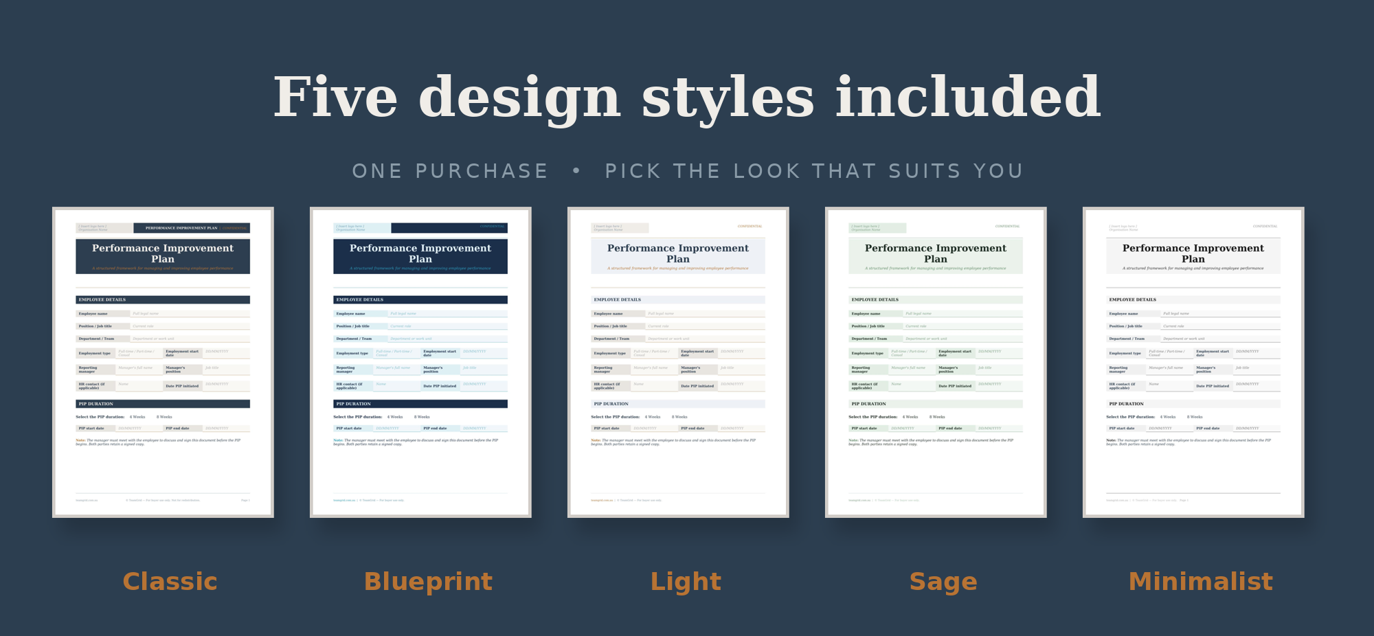 Performance Improvement Plan Template Pack | Editable Word Document | Australian HR