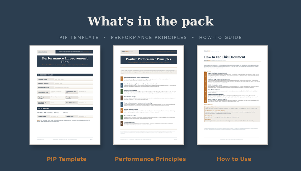 Performance Improvement Plan Template Pack | Editable Word Document | Australian HR