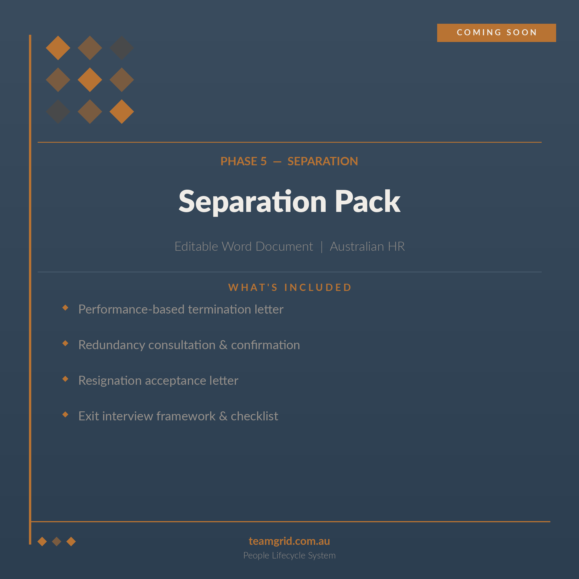 Employee Termination & Separation Templates | Australian Fair Work | Editable Word Pack